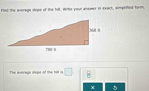 Find the average slope of the hill. Write your answer in exact, simplified form. 
The average slope of the hill is □.  □ /□  
×