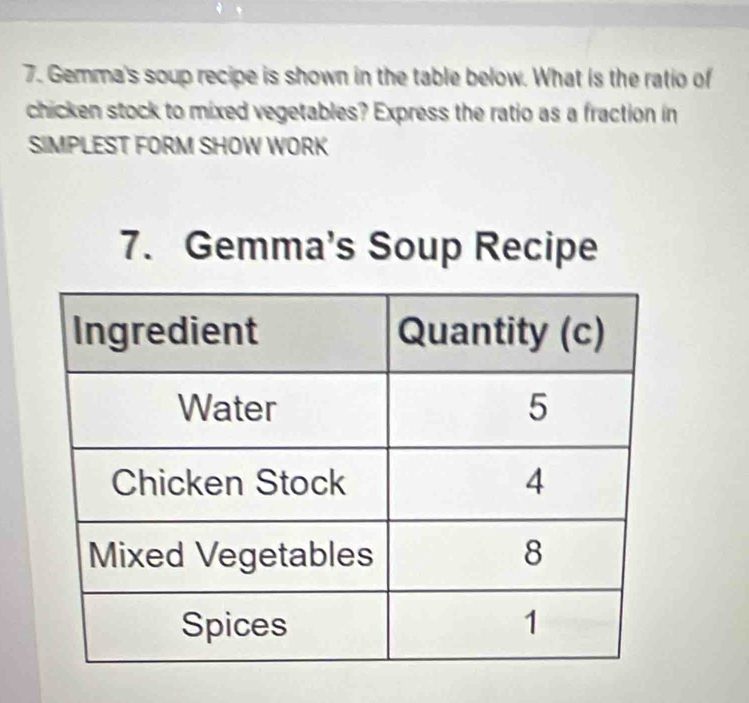 Gemma's soup recipe is shown in the table below. What is the ratio of 
chicken stock to mixed vegetables? Express the ratio as a fraction in 
SIMPLEST FORM SHOW WORK 
7. Gemma's Soup Recipe