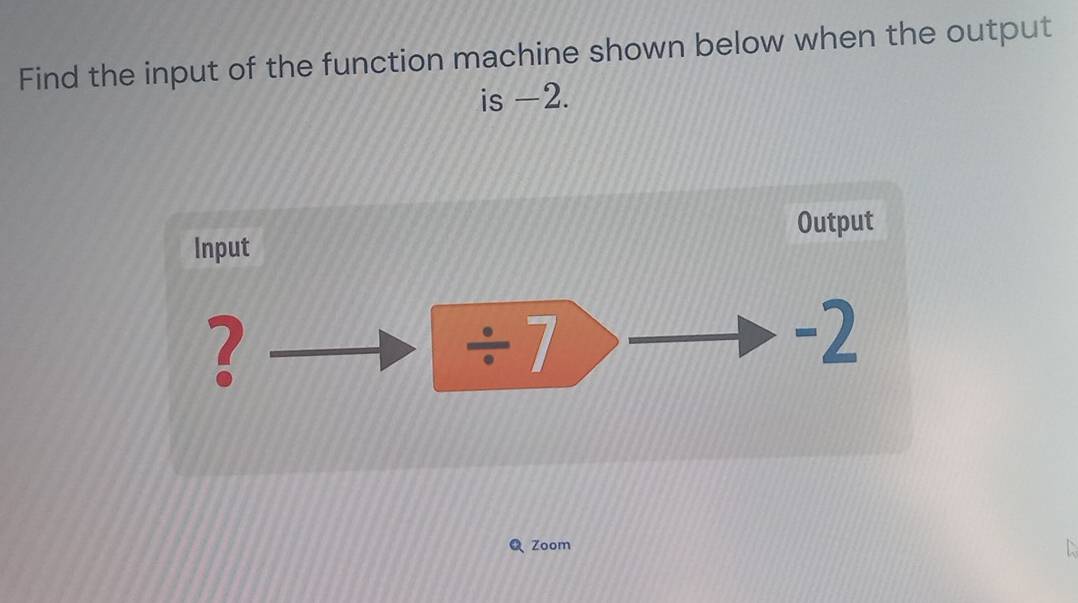 Solved: Find the input of the function machine shown below when the ...