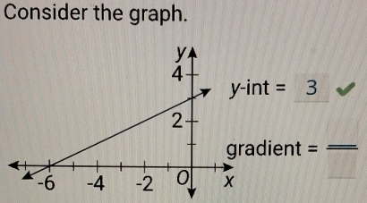 Consider the graph.
y -int =3
ient =frac □ 