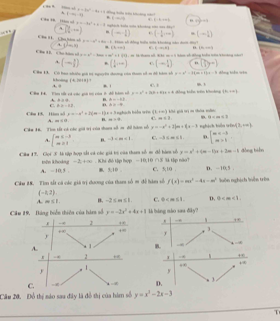 Hàm số y=2x^2-4x+1 đồng biển trên khoảng năo?
A. (-∈fty ,-1) n. (-∈fty ,1) C. (-1,+∈fty ), B.(1)+(2-).
Câu 10.  Hàm số y=-3x^3+x-3 nghịch biển trên khoáng nào sau dày?
A. [ 1/n ;+∈fty ) ". (-∈fty ,- 1/n ) 6 (- 1/6 ,·s ) D. (-∈fty , 1/6 )

Câu 11, Cho hàm số y=-x^3+6x-1. Hàm số đồng biển trên khoáng nào dưới dày?
A. (cos 3) B. (31+∈fty ) C. (-∈fty ,6) o. (6,+∈fty )
Câu 12, Cho hàm số y=x^2=3mx+m^2+1(1) ,m là tham số. Khí m=1 hàm số đồng biển trên khoảng nào?
A. (-∈fty , 3/2 ). n. ( 1/4 ,·s ). C. (-∈fty , 1/4 ). D. ( 2/3 )· m)
Câu 13. Cô bao nhiều giả trị nguyên dương của tham số m đề hám số y=x^4-2(m+1)x-3 đồng biến trên
khoàng (4,2018) φ
A. 0 B. 1 C. 2 D. 3
Câu 14. Tìm tất cả các giá trị của ở đề hàm số y=x^2+2(b+6)x+4 đồng biển trên khoàng (6;+∈fty ),
A. b≥ 0. B. b=-12.
C. b≥ -12. D. b≥ -9.
Câu 15.Hàm số y=-x^2+2(m-1)x+3 nghịch biển trên (11+∈fty ) khì giả trị m thòa mǎn:
A. m≤ 0. B. m>0, C. m≤ 2. D. 0
Câu 16. Tìm tất cả các giá trị của tham số m đề hàm số y=-x^2+2|m+1|x-3 nghịch biến trên (2,+∈fty ),
A. beginarrayl m≤ -3 m≥ 1endarray. , B. -3 C. -3≤ m≤ 1. D beginarrayl m≤slant -3 m>1endarray. ,
Câu 17. Gọi S là tập hợp tất cả các giá trị của tham số m để hàm số y=x^2+(m-1)x+2m-1 đồng biên
trên khoảng -2;+∈fty. Khi đó tập hợp -10:10∩ S là tập nào?
A. -10:5. B. 5:10. C. 5;10, D. -10:5.
Câu 18. Tìm tất cả các giá trị dương của tham số m đề hàm số f(x)=mx^2-4x-m^2 luôn nghịch biến trên
(-1;2).
A. m≤ 1. B. -2≤ m≤ 1. C. 0 D. 0
Câu 19. Bảng biến thiên của hàm số y=-2x^2+4x+1 là bảng nào sau đây?
x m(t) 1 po
3
y
=60
B. -(x)
x =(d) 1 +∈fty
+∈fty
4
y
3
D.
Câu 20. Đồ thị nào sau đây là đồ thị của hàm số y=x^2-2x-3
T