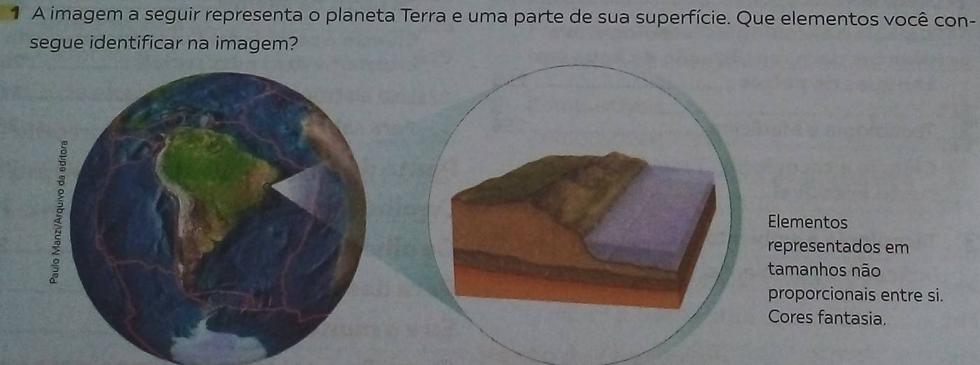 A imagem a seguir representa o planeta Terra e uma parte de sua superfície. Que elementos você con-
segue identificar na imagem?
Elementos
representados em
tamanhos não
proporcionais entre si.
Cores fantasia.