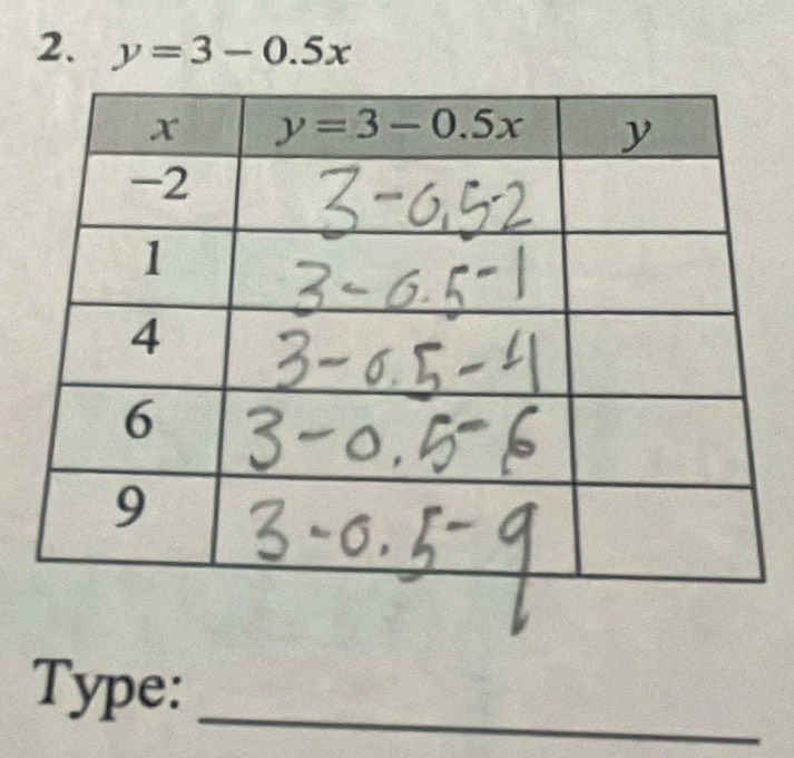 y=3-0.5x
Type:_