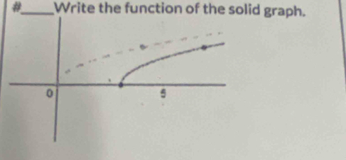 #_ Write the function of the solid graph.