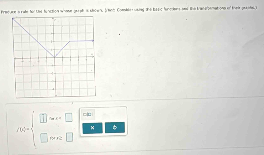 Produce a rule for the function whose graph is shown. (Hint: Consider using the basic functions and the transformations of their graphs.)
f(x)=beginarrayl □ iforx