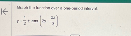 Graph the function over a one-period interval.
y= 1/2 +cos (2x- 2π /3 )