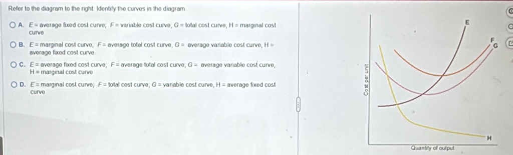 Refer to the diagram to the right: Identify the curves in the diagram.
A. E= average fixed cost curve; F= variable cost curve; G= total cost curve, H= marginal cost
curve
B. E= marginal cost curve, F= average total cost curve, G= average variable cost curve; H=
average fixed cost curve.
C. E= average fixed cost curve; F= average total cost curve; G= average variable cost curve,
H= marginal cost curve
D. E= marginal cost curve F= total cost curve; G= variable cost curve, H= average fixed cost
curve
Quantity of output