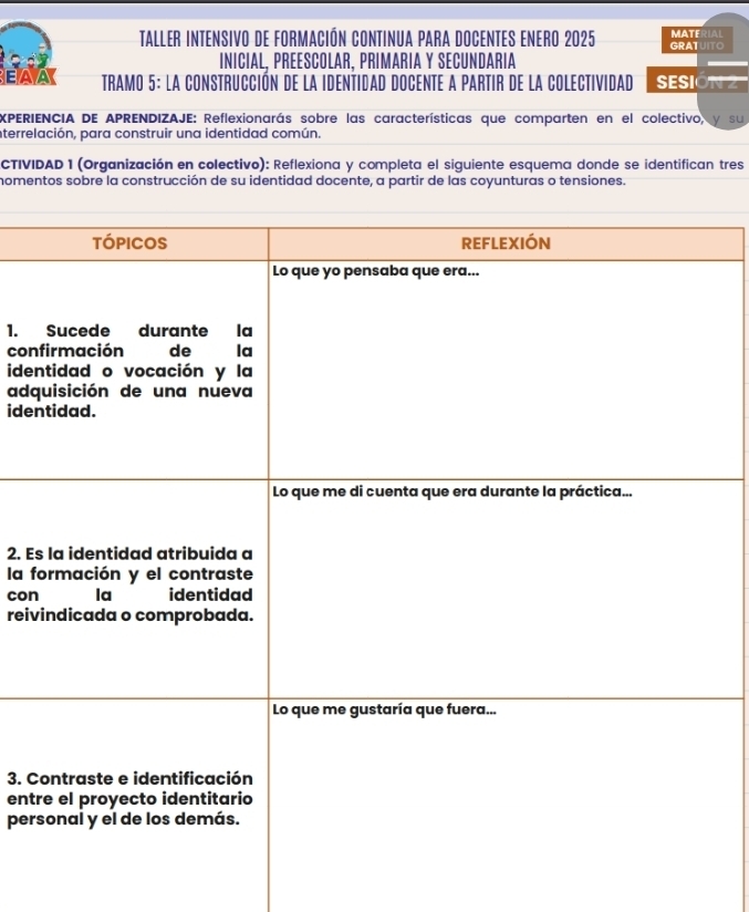 Taller intensivo de Formación Continua para Docentes enero 2025 GRATUITO MATERIAL 
INICIAL, PREESCOLAR, PRIMARIA Y SECUNDARIA 
Tramo 5: la construcción de la identidad docente a partir de la colectividad SESIÓN 2 
XPERIENCIA DE APRENDIZAJE: Reflexionarás sobre las características que comparten en el colectivo, y su 
nterrelación, para construir una identidad común. 
CTIVIDAD 1 (Organización en colectivo): Reflexiona y completa el siguiente esquema donde se identifican tres 
nomentos sobre la construcción de su identidad docente, a partir de las coyunturas o tensiones. 
1. 
con 
ide 
adq 
ide 
2. Es 
la f 
con 
reiv 
3. C 
ent 
per