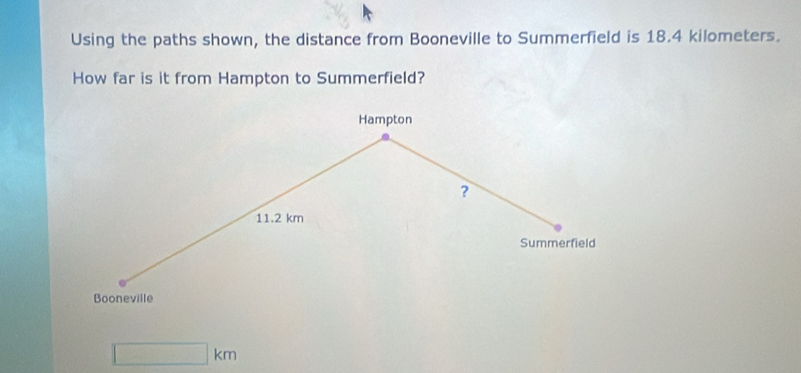 Using the paths shown, the distance from Booneville to Summerfield is 18.4 kilometers. 
How far is it from Hampton to Summerfield? 
Hampton 
?
11.2 km
Summerfield 
Booneville
□ km