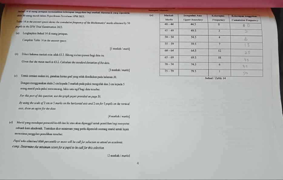 Jaduaf 14 di ruzng jawapon memunjukkan kekerapon longgokan bagi markah Matematik yang diperołchi Inwapea (Aneeer 
(a 
slch 50 orang murid dalam Peperiksaan Percubaan SPM 2023. 
Table 14 in the answer space shows the cumulative frequency of the Mathematics' marks abtained by 50
pupils in the SPM Trial Examination 2023. 
(σ) Lengkapkan Jadual 14 di ruang jawapan. 
Complete Table 14 in the answer space. 
[I maeksh / mark] 
(6) Diberi bahawa markah min ialah 63.2. Hitung sisihan piawai bagi data itu. 
Given that the mean mark is 63.2. Calculate the standard deviation of the data. 
[3 markah / marks] 
(c) Untuk ceraian soalan ini, gunakan kertas graf yang telah disediakan pada halaman 31. 
Dengan menggunakan skala 2 cm kepada 5 markah poda paksi rengufuk dan 2 cm kepada 5
orang murid pada paksi mencancang, lukis satu ogif bagi data tersebut. 
For this part of this question, use the graph paper provided on page 31. 
By using the scale of 2 cm to 5 marks on the horizontal axis and 2 ct for 5 pupils on the vertical 
axis, draw an ogive for the data 
[4 markah / morks] 
(d) Murid yang mendapat persentil ke- 60 dan ke atas akan dipanggil untuk pemilhan bagi menyertai 
sebuah kem akademik. Tentukan skor minimum yang perlu diperolch scorang murid untuk layak 
mencrima panggilan pemilihan tersebut. 
Pupil who obtained 60th percentile or more will be call for selection to attend an academic 
camp. Determine the minimum score for a pupil to be call for this selection. 
[2 markah / marks] 
4