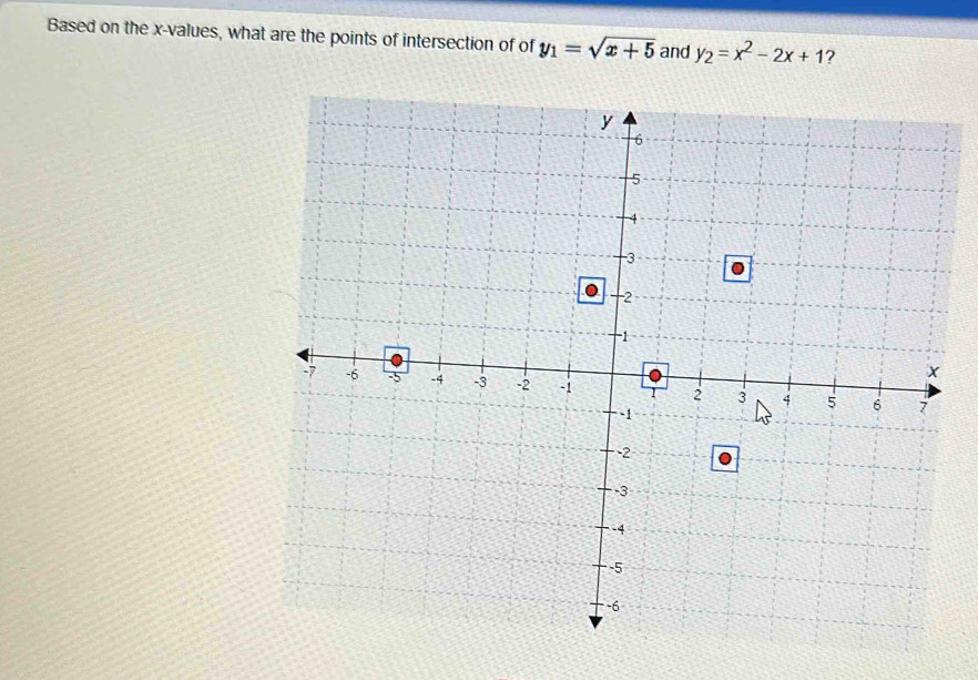 Based on the x -values, what are the points of intersection of of y_1=sqrt(x+5) and y_2=x^2-2x+1 ?