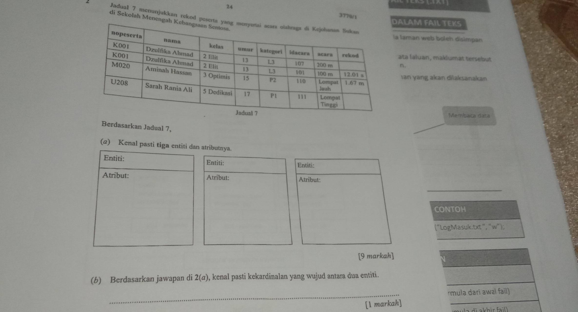 24 
3770/1 
2 Jadual 7 menunjukkan rekod pese 
di Sekolah Meneng 
ALAM FAIL TEKS 
a laman web boleh disimpan 
ata laluan, maklumat tersebut 
n. 
Ian yang akan dilaksanakan 
Membaca data 
Berdasarkan Jadual 7, 
(@) Kenal pasti tiga entiti dan atributnya. 
Entiti: Entiti: 
Entiti: 
Atribut: Atribut: Atribut: 
_ 
CONTOH 
(“LogMasuk. txt ”, “ w ”); 
[9 markah] 
(b) Berdasarkan jawapan di 2(a) , kenal pasti kekardinalan yang wujud antara dua entiti. 
_rmula dari awal fail) 
[1 markah]