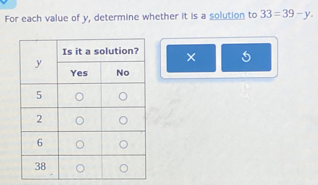 For each value of y, determine whether it is a solution to 33=39-y. 
× 5