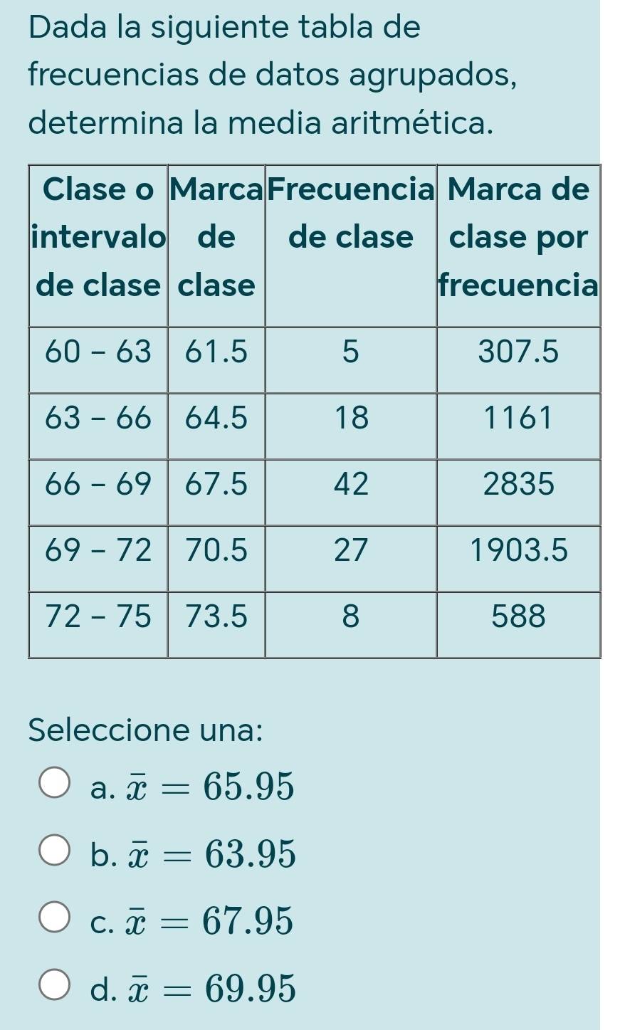 Dada la siguiente tabla de
frecuencias de datos agrupados,
determina la media aritmética.
a
Seleccione una:
a. overline x=65.95
b. overline x=63.95
C. overline x=67.95
d. overline x=69.95