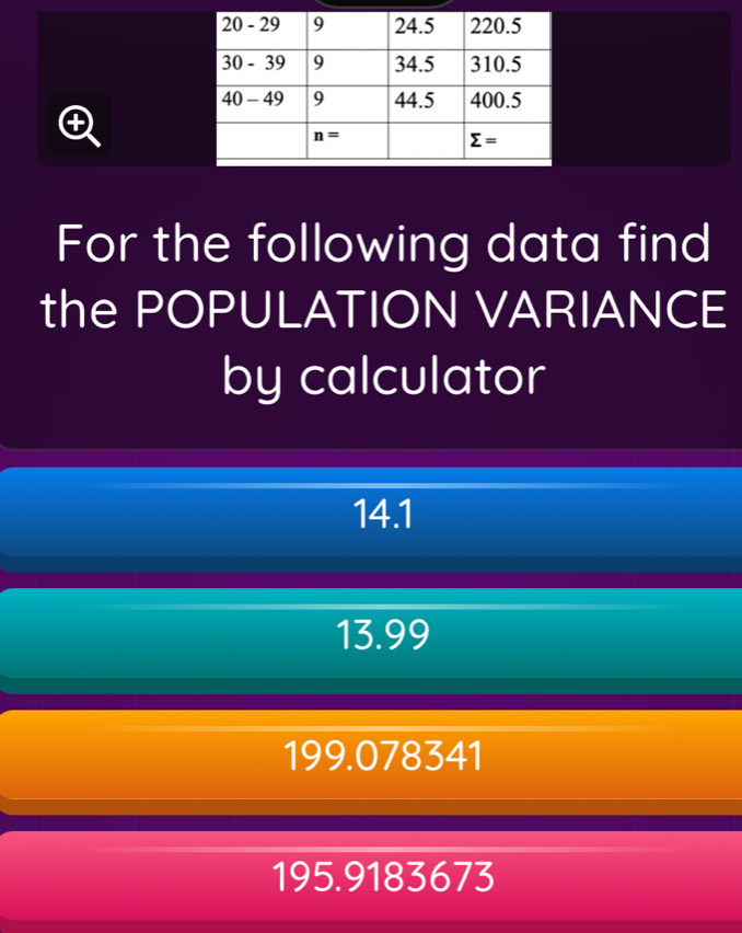 For the following data find
the POPULATION VARIANCE
by calculator
14.1
13.99
199.078341
195.9183673