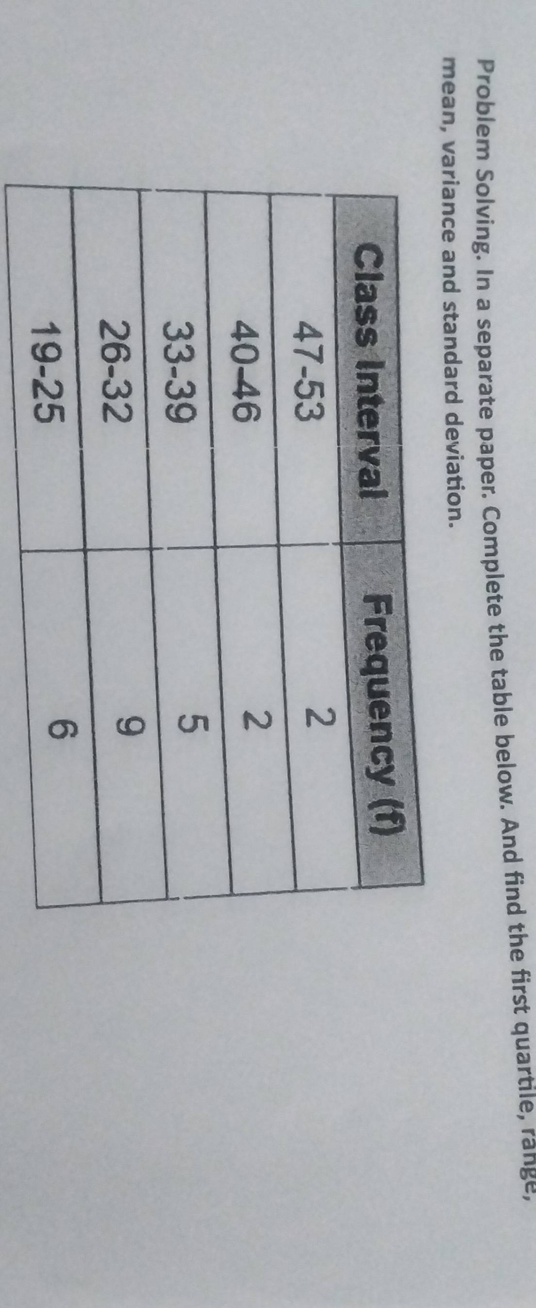 Problem Solving. In a separate paper. Complete the table below. And find the first quartile, range, 
mean, variance and standard deviation.