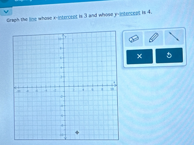 Graph the line whose x-intercept is 3 and whose y-intercept is 4. 
× 5