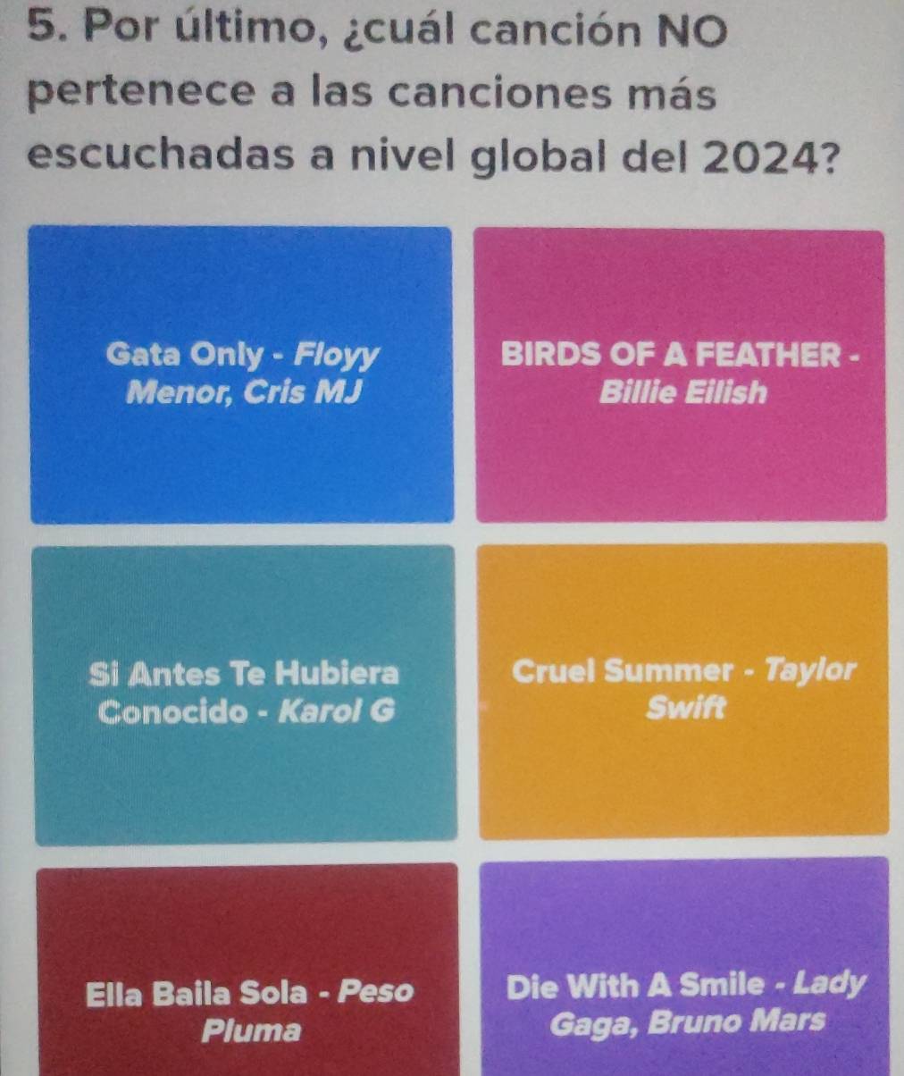 Por último, ¿cuál canción NO
pertenece a las canciones más
escuchadas a nivel global del 2024?
Gata Only - Floyy BIRDS OF A FEATHER -
Menor, Cris MJ Billie Eilish
Si Antes Te Hubiera Cruel Summer - Taylor
Conocido - Karol G Swift
Ella Baila Sola - Peso Die With A Smile - Lady
Pluma Gaga, Bruno Mars