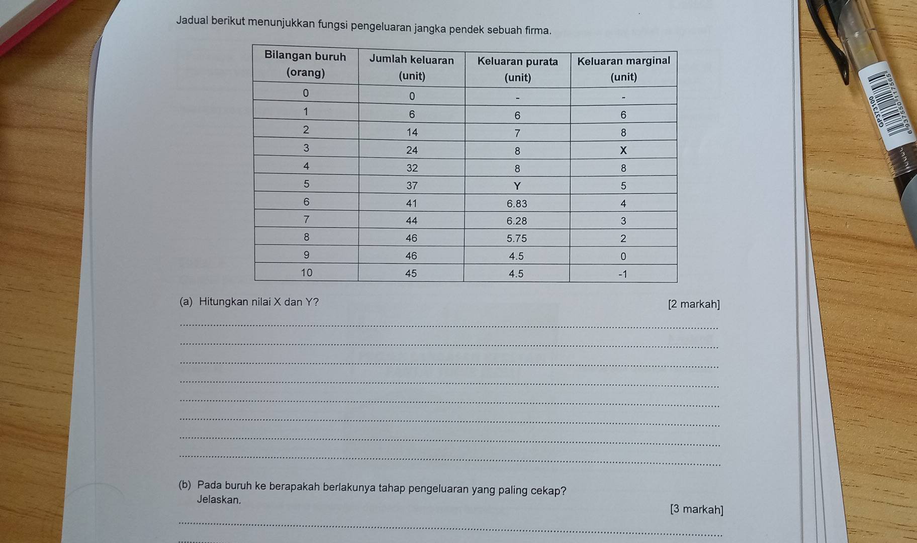 Jadual berikut menunjukkan fungsi pengeluaran jangka pendek sebuah firma. 
(a) Hitungkan nilai X dan Y? [2 markah] 
_ 
_ 
_ 
_ 
_ 
_ 
_ 
_ 
(b) Pada buruh ke berapakah berlakunya tahap pengeluaran yang paling cekap? 
_ 
Jelaskan. [3 markah]