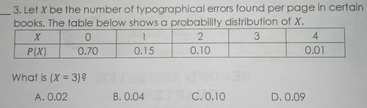 Let X be the number of typographical errors found per page in certain
books. The table below shows a probability distribution of X.
What is (X=3) ?
A. 0.02 B. 0.04 C. 0.10 D. 0.09