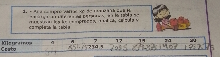 Ana compro varios kg de manzana que le 
encargaron diferentes personas, en la tabla se 
muestran los kg comprados, analiza, calcula y 
completa la tabla 
Kilogramos 4 6 7 12 15 24 30
Costo 234.5