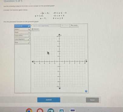 She the drawilg 10ot(s) to foorn the correct arrewer on the proided graph. 
=== teder the function geven Seke=
y=beginpmatrix - 1/3 x-5;-4
mat this peronwse function on the pnisited gaph. 
* Clah on a k ee to tmgi-shom rn * Undo 
Seles 1 
. 
d aen omt 
L ie tageent 
= by 
submit eset