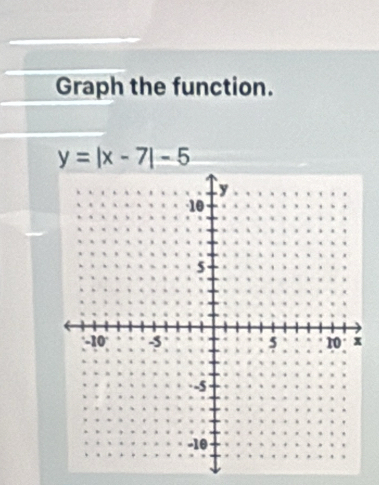 Graph the function.
y=|x-7|-5