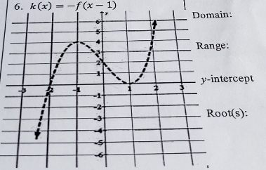 k(x)=-f(x-1)