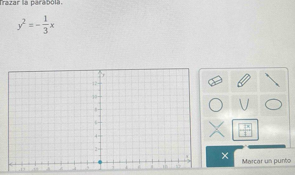 Trazar la parábola.
y^2=- 1/3 x
× Marcar un punto 
,f? -10