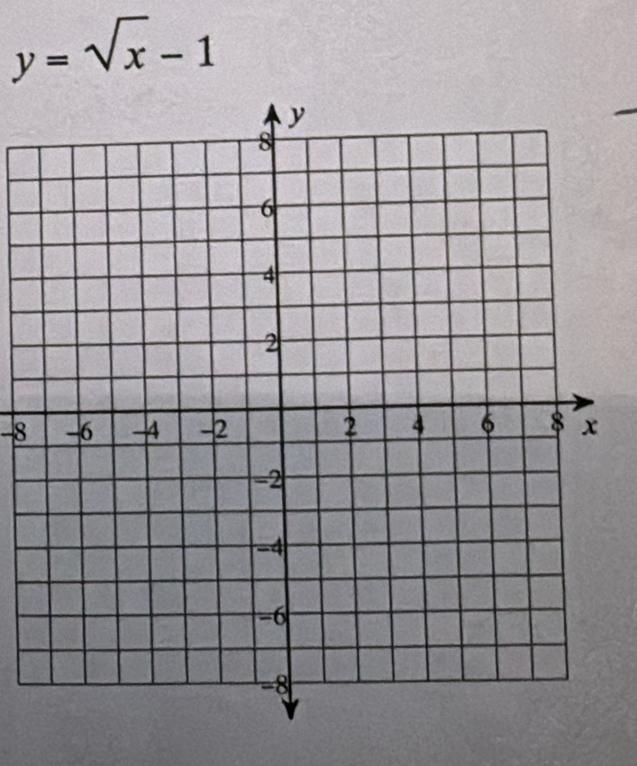 y=sqrt(x)-1
-8