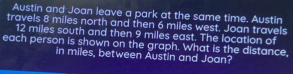 Austin and Joan leave a park at the same time. Austin 
travels 8 miles north and then 6 miles west. Joan travels
12 miles south and then 9 miles east. The location of 
each person is shown on the graph. What is the distance, 
in miles, between Austin and Joan?