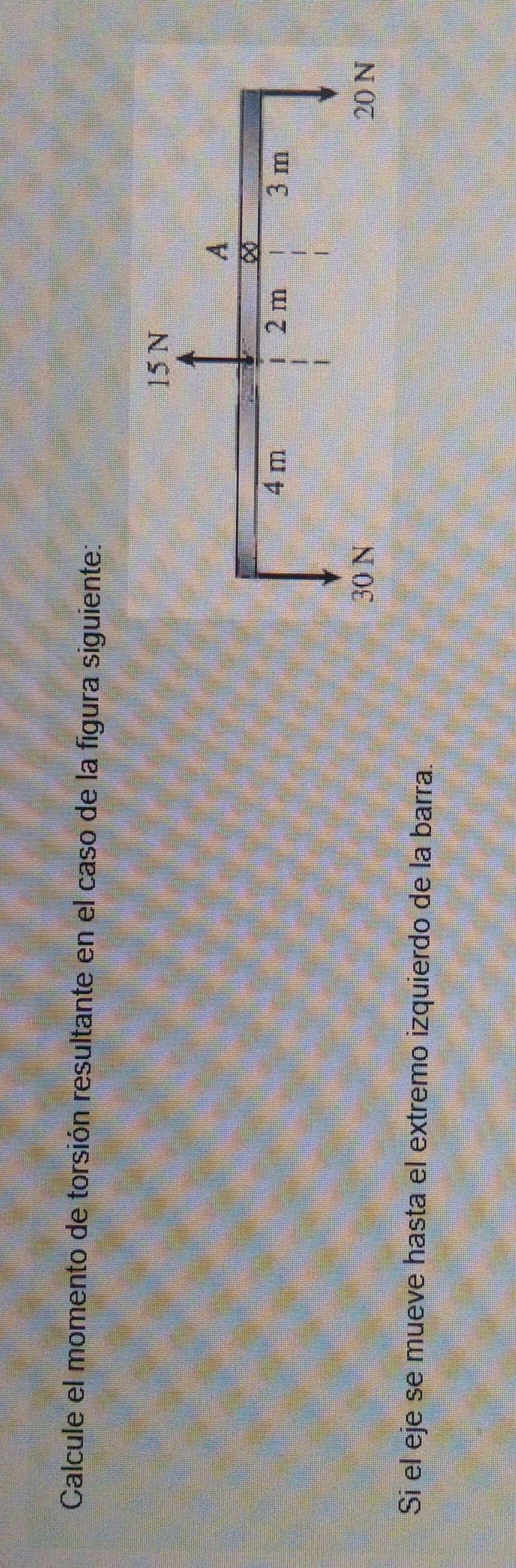Calcule el momento de torsión resultante en el caso de la figura siguiente:
15 N
A
∞
4 m 2 m 3 m
30 N 20 N
Si el eje se mueve hasta el extremo izquierdo de la barra.