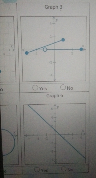 Graph 3
x
4
0
Yes No
Graph 6
Yes No