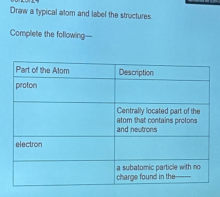 Draw a typical atom and label the structures. 
Complete the following—