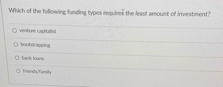 Which of the following funding types requires the least amount of investment?
venture capitalist
bootstrapping
bank loans
friends/family