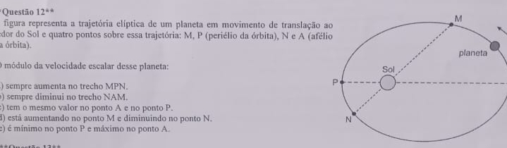 Questão 12^(**) 
figura representa a trajetória elíptica de um planeta em movimento de translação 
edor do Sol e quatro pontos sobre essa trajetória: M, P (periélio da órbita), N e A (afé
a órbita).
O módulo da velocidade escalar desse planeta:
) sempre aumenta no trecho MPN.
) sempre diminui no trecho NAM.
) tem o mesmo valor no ponto A e no ponto P.
d) está aumentando no ponto M e diminuindo no ponto N.
e) é mínimo no ponto P e máximo no ponto A.