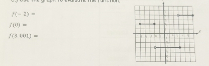 f(-2)=
f(0)=
f(3.001)=