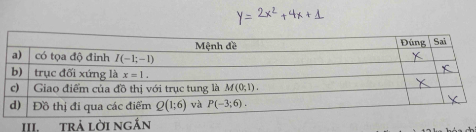 trả lời ngắn