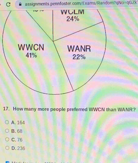 How many more people preferred WWCN than WANR?
A. 164
B. 68
C. 76
D. 236