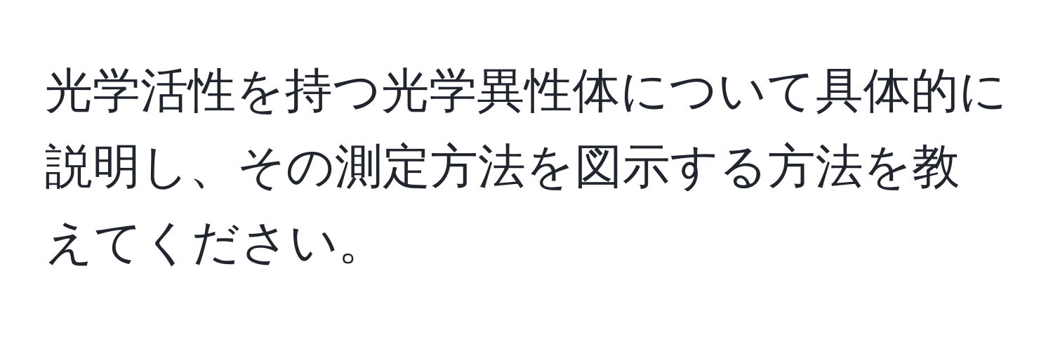 光学活性を持つ光学異性体について具体的に説明し、その測定方法を図示する方法を教えてください。