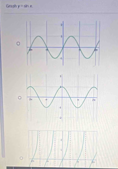 Graph y=sin x.