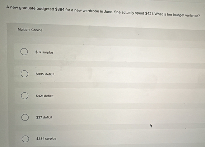 A new graduate budgeted $384 for a new wardrobe in June. She actually spent $421. What is her budget variance?
Multiple Choice
$37 surplus
$805 deficit
$421 deficit
$37 deficit
$384 surplus