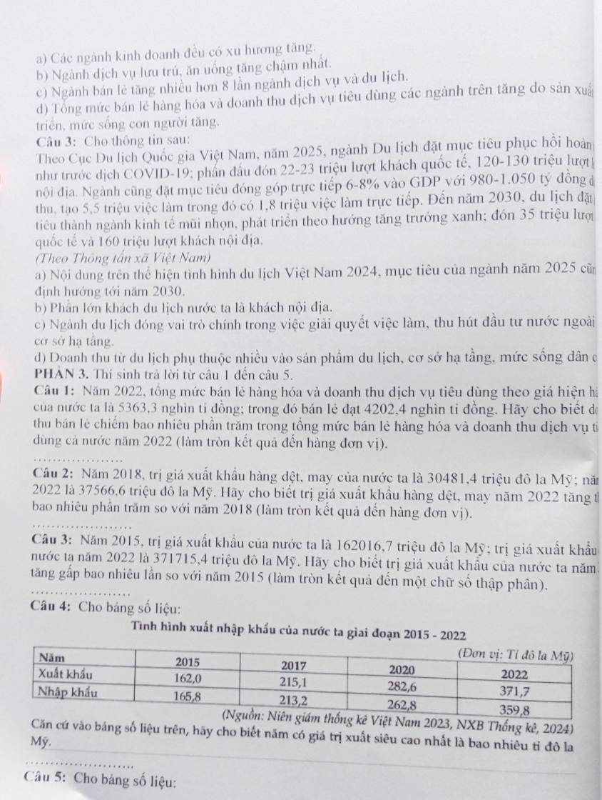 a) Các ngành kinh doanh đều có xu hương tăng.
b) Ngành dịch vụ lưu trú, ăn uống tăng chậm nhất.
c) Ngành bán lẻ tăng nhiều hơn 8 lần ngành dịch vụ và du Iịch.
d) Tổng mức bán lẻ hàng hóa và doanh thu dịch vụ tiêu dùng các ngành trên tăng do sản xuấ
triển, mức sống con người tăng.
Câu 3: Cho thông tin sau:
Theo Cục Du lịch Quốc gia Việt Nam, năm 2025, ngành Du lịch đặt mục tiêu phục hồi hoàn
như trước dịch COVID-19; phần đầu đón 22-23 triệu lượt khách quốc tế, 120-130 triệu lượt
nội địa. Ngành cũng đặt mục tiêu đóng góp trực tiếp 6-8% vào GDP với 980-1.050 tỷ đồng đ
thu, tạo 5,5 triệu việc làm trong đó có 1,8 triệu việc làm trực tiếp. Đến năm 2030, du lịch đặt
tiêu thành ngành kinh tế mũi nhọn, phát triển theo hướng tăng trưởng xanh; đón 35 triệu lượ
quốc tế và 160 triệu lượt khách nội địa.
(Theo Thông tấn xã Việt Nam)
a) Nội dung trên thể hiện tình hình du lịch Việt Nam 2024, mục tiêu của ngành năm 2025 cũ
dịnh hướng tới năm 2030.
b) Phần lớn khách du lịch nước ta là khách nội địa.
c) Ngành du lịch đóng vai trò chính trong việc giải quyết việc làm, thu hút đầu tư nước ngoài
cơ sở hạ tầng.
d) Doanh thu từ du lịch phụ thuộc nhiều vào sản phẩm du lịch, cơ sở hạ tầng, mức sống dân c
PHAN 3. Thí sinh trả lời từ câu 1 đến câu 5.
Câu 1: Năm 2022, tổng mức bán lẻ hàng hóa và doanh thu dịch vụ tiêu dùng theo giá hiện hà
của nước ta là 5363,3 nghìn tỉ đồng; trong đó bán lẻ đạt 4202,4 nghìn tỉ đồng. Hãy cho biết đó
thu bán lẻ chiếm bao nhiêu phần trăm trong tổng mức bán lẻ hàng hóa và doanh thu dịch vụ ti
dùng cả nước năm 2022 (làm tròn kết quả đến hàng đơn vị).
Câầu 2: Năm 2018, trị giá xuất khẩu hàng dệt, may của nước ta là 30481,4 triệu đô la Mỹ; nă
2022 là 37566,6 triệu đô la Mỹ. Hãy cho biết trị giá xuất khẩu hàng dệt, may năm 2022 tăng t
bao nhiêu phần trăm so với năm 2018 (làm tròn kết quả đến hàng đơn vị).
Câu 3: Năm 2015, trị giá xuất khẩu của nước ta là 162016,7 triệu đô la Mỹ: trị giá xuất khẩu
nước ta năm 2022 là 371715,4 triệu đô la Mỹ. Hãy cho biết trị giá xuất khẩu của nước ta năm.
tăng gấp bao nhiêu lần so với năm 2015 (làm tròn kết quả đến một chữ số thập phân).
Câu 4: Cho bảng số liệu:
Tình hình xuất nhập khẩu của nước ta giai đoạn 2015 - 2022
Nam 2023, NXB Thống kê, 2024)
Căn cứ vào bảng số liệu trên, hãy cho biết năm có giá trị xuất siêu cao nhất là bao nhiêu tỉ đô la
Mý.
_
_
Câu 5: Cho bảng số liệu: