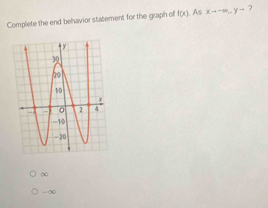 Complete the end behavior statement for the graph of f(x). As xto -∈fty , yto ?
∞
-∞