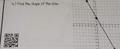 4.) Find the slope of the line. 
,
55