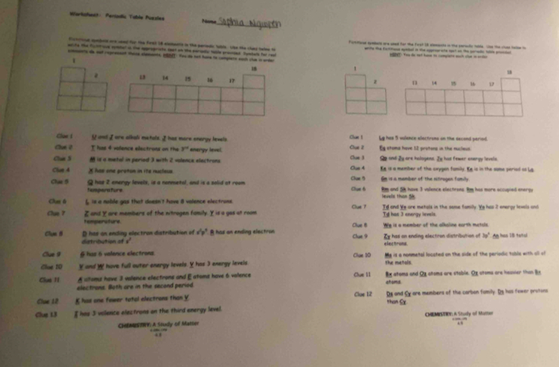 Werlzheih: Periadic Table Puzales Name
Fictifione aymbeld are geed for the Frst ik elements in the parsudic tabde. Lss the cluss talow to
Firtrinee qabale are aoed for the first if elebadre in the parinde toble. Lhe the chd talee t write the fictitiss apebal in the sppesarate soot on the paredc toble procded
rite the firtiue comtel is the opprogriate spet an the pariadlc table proscded. Sombals for rea  128T) Yau de not hae to complate each clae in erder
commants de out represent these elemants, HEAT : You do not haone to compiers sach clue in arder 
1
z
Clue !
Clue 1 Y and I ure alkali metals. I has more energy levels Lg has 5 valence electrons on the second period.
Gue ? I has 4 volence electrons on the 3° energy level. Clue 2 Eg atoms have 12 protons in the nucieus.
Clun S M is a metal in period 3 with 2 valence electrons Clue 3 Qp and Jy are hologens. Iu has fewer energy levels.
Clue 4 X has one proton in ita nucleus Clus A Ke is a member of the oxygen family. Ke is in the some peried as La
Gn is a member of the nitrogen family
Clue 5  has 2 energy levels, is a nonmetal, and is a solid at room Clue 5 Rm and 5k have 3 valence electrons. Rm has more occupied energy
Nomperature Clue 6 Tevelia Ten _
Chm l 6 is a noble gas that doesn't have 8 valence electrons. Clue 7
Clue 7 Z and Y are members of the nitrogen family. Y is a gas at room Td and Ye are metals in the same family. Ye has 2 energy levels and
Td has 3 energy levels.
temperature. Wg is a member of the alkoline earth metals.
Clun B D has an ending electran distribution of v^2p^3 B has an ending electron Clue B Zy has an ending electron distribution of ip° A has I8 total
distribution af s^2 Clue 9 electrons
Clue 9 6 has 6 valence electrons Clue 10 the metals.
Clue 10 Y and _ have full outer energy levels. Y has I energy levels y is a nonmetal located on the side of the periodic table with all of
Ciua II A atoms have 3 valence electrons and E atoms have 6 valence Clue 11 atoms. 8x atoms and Oz atoms are stable. Oz atoms are heavier than 3x
electrans. Both are in the second period.
Clue 12 K has one fawer tatal electrons than Y Clue 12 than Sy. Ds and Cy are members of the carbon family. Ds has fower protons
Clue L3 ह has 3 volence electrons on the third energy level.
CHEMESTRY: A Study of Matter CHEMISTRY: A Study of Matter
48