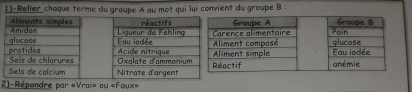 1)-Relier chaque terme du groupe A au mot qui lui convient du groupe B : 
2)-Répondre par «Vrai» ou «Faux»