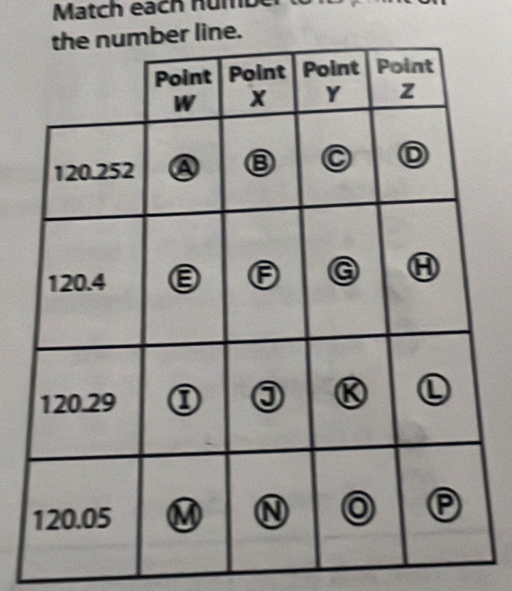 Match each numbe