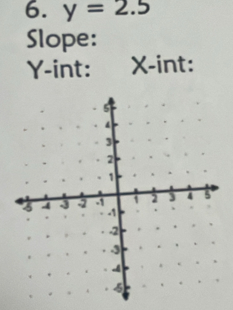 y=2.5
Slope:
Y -int: X -int: