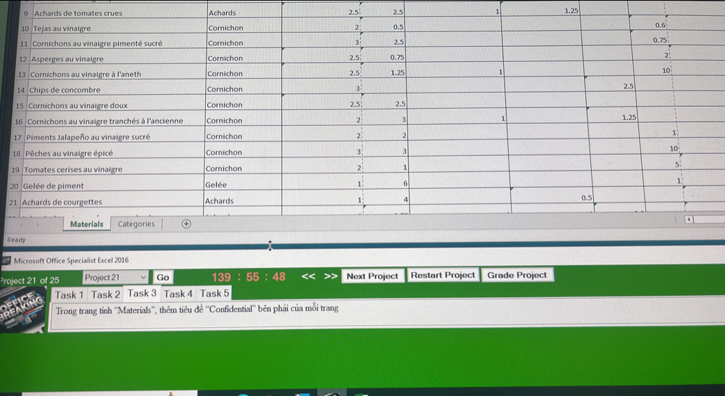 2.5 2.5 
Achards 1 1.25 
1 
2 
2 
R 
a Microsoft Office Specialist Excel 2016 
Project 21 of 25 Project 21 Go 139 ： 55 : 48 Next Project Restart Project Grade Project 
Task 1 Task 2 Task 3 Task 4 Task 5 
Trong trang tỉnh ''Materials”, thêm tiêu đề “Confidential”' bên phải của mỗi trang